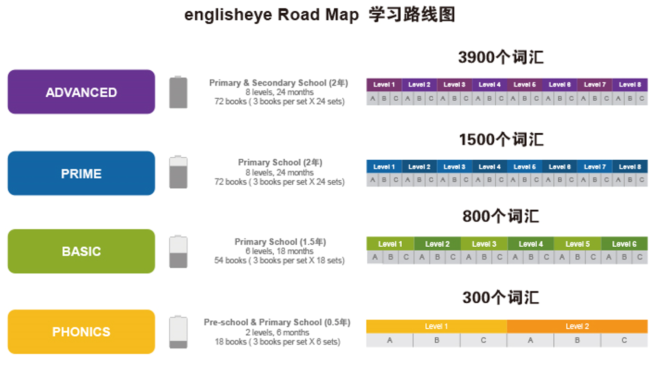 靜思美頁教育