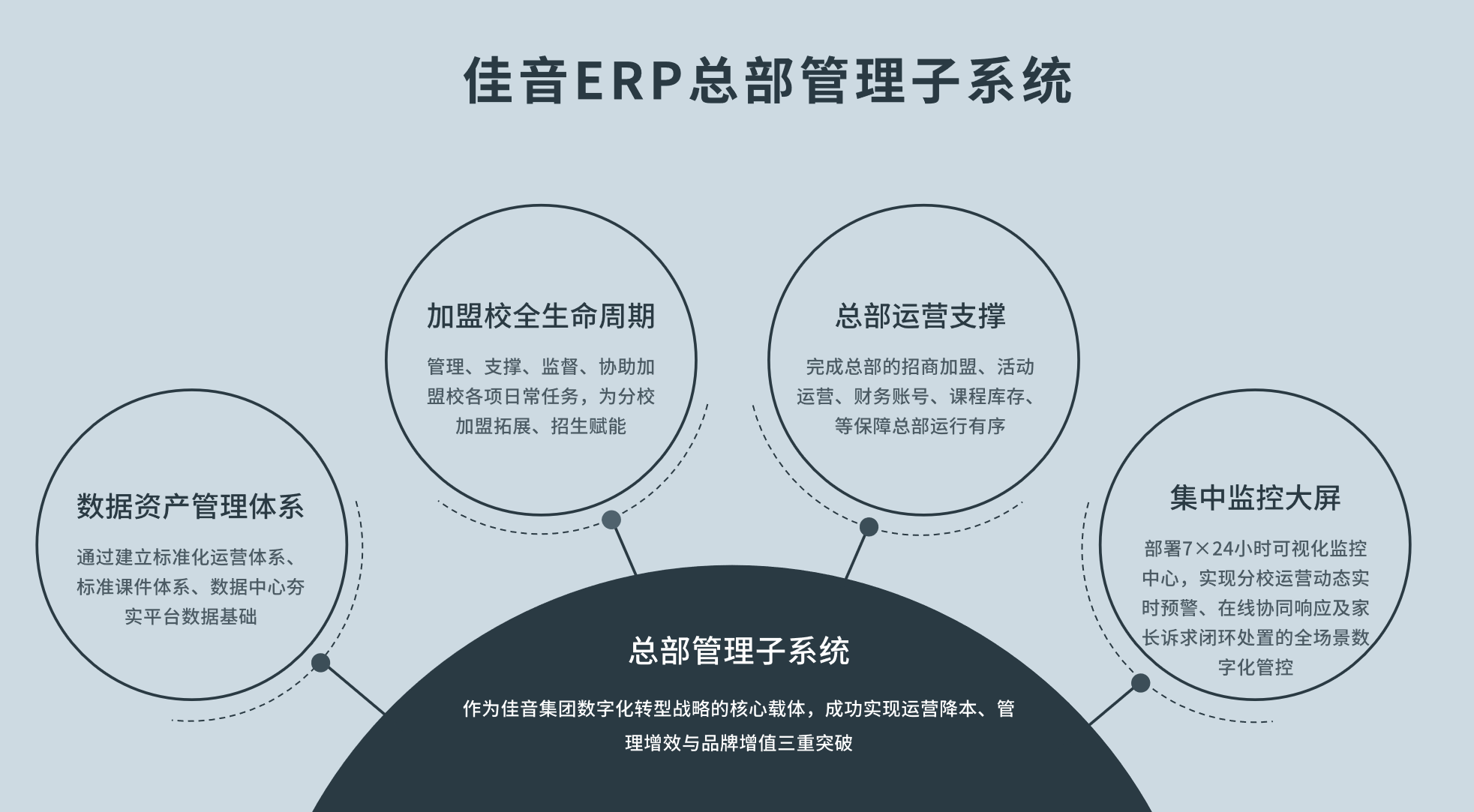 靜思美頁教育