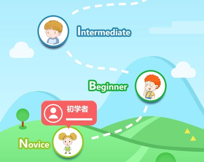 案例實施